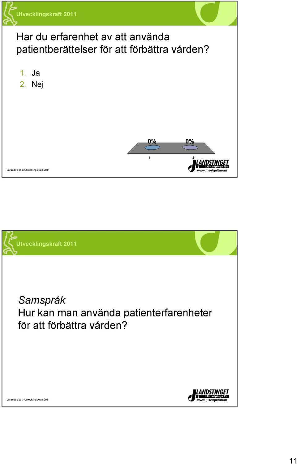 1. Ja 2.