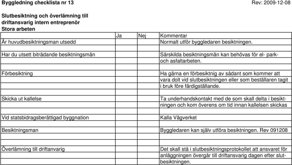 Ha gärna en förbesiktnig av sådant som kommer att vara dolt vid slutbesiktningen eller som beställaren tagit i bruk före färdigställande.