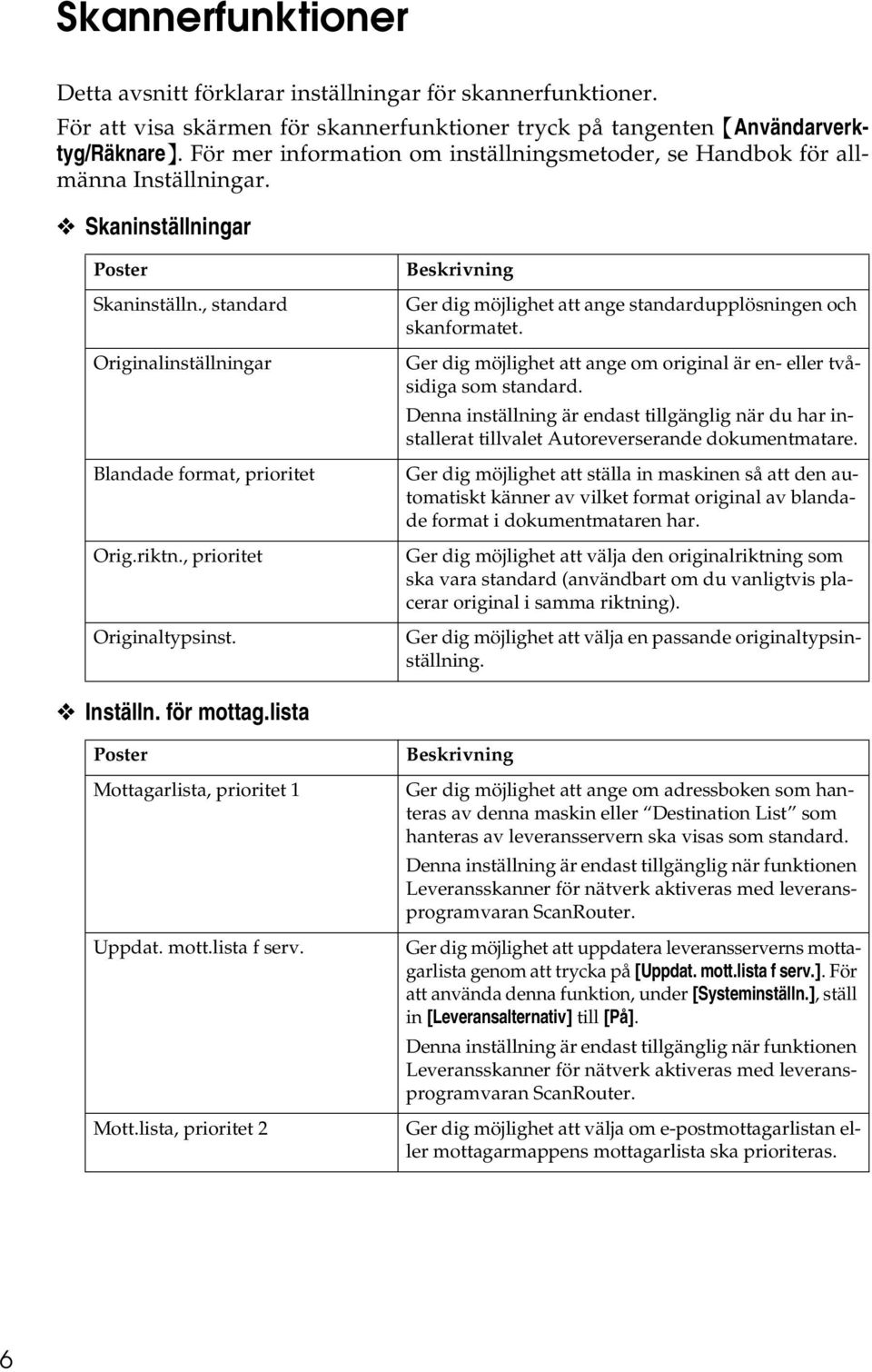 , prioritet Originaltypsinst. Beskrivning Ger dig möjlighet att ange standardupplösningen och skanformatet. Ger dig möjlighet att ange om original är en- eller tvåsidiga som standard.