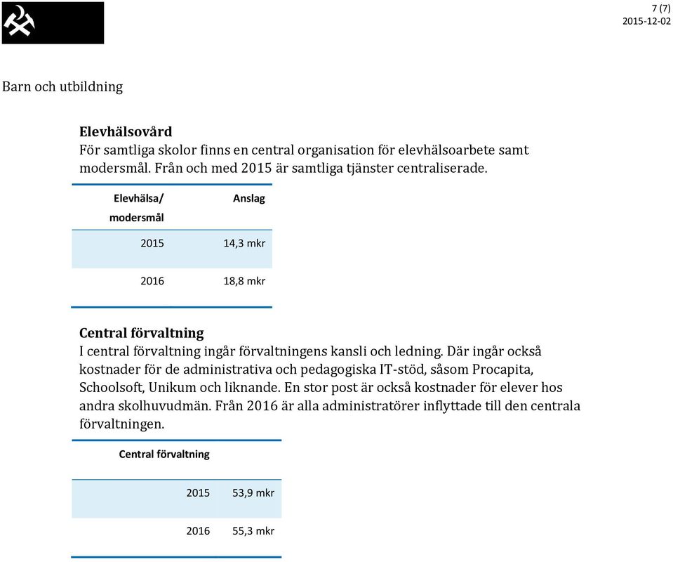 Elevhälsa/ modersmål Anslag 2015 14,3 mkr 2016 18,8 mkr Central förvaltning I central förvaltning ingår förvaltningens kansli och ledning.