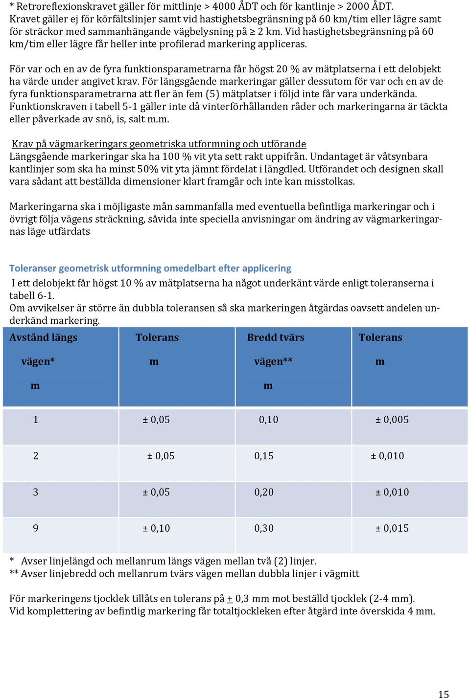 Vid hastighetsbegränsning på 60 km/tim eller lägre får heller inte profilerad markering appliceras.