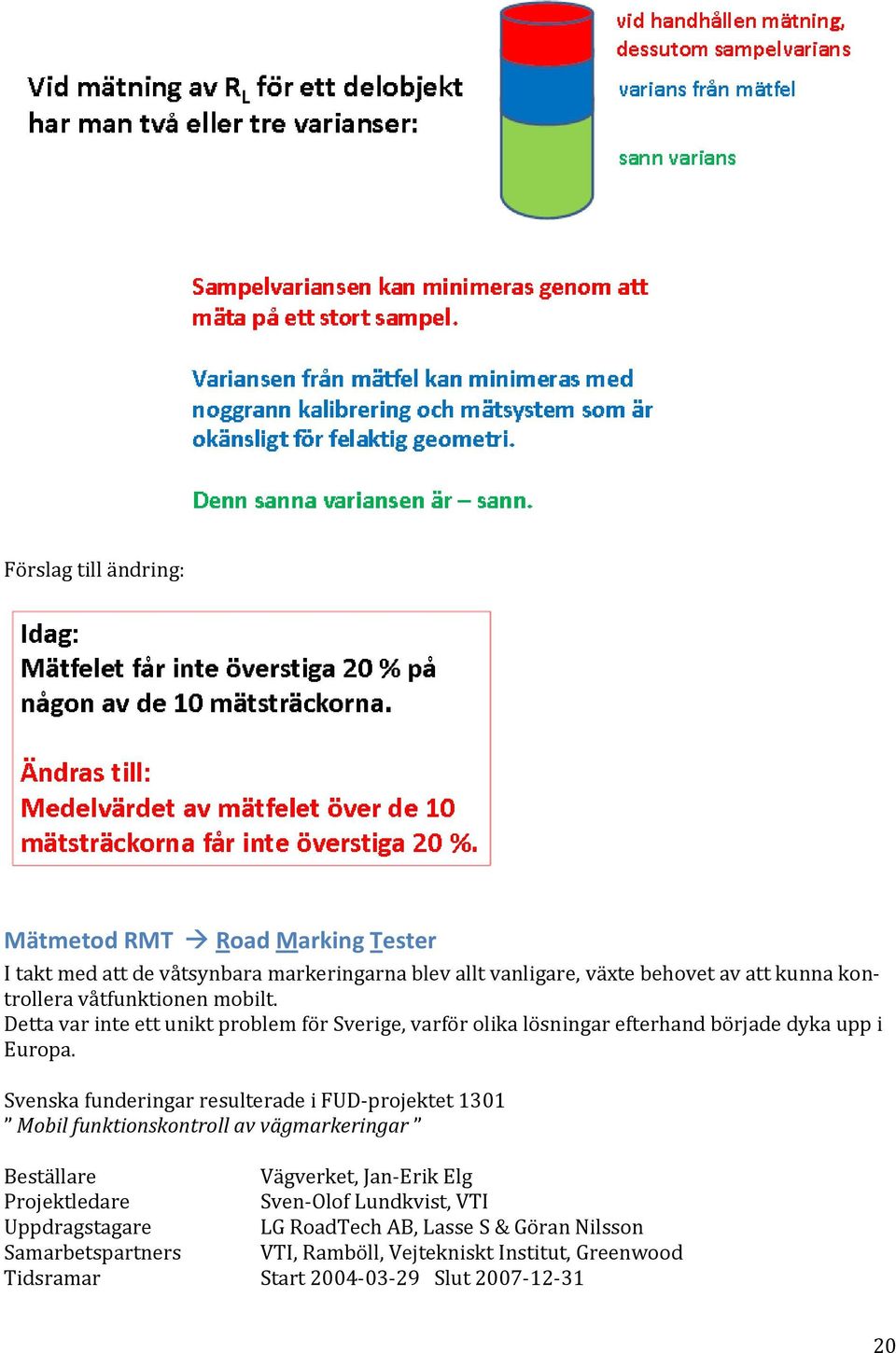 Svenska funderingar resulterade i FUD projektet 1301 Mobil funktionskontroll av vägmarkeringar Beställare Vägverket, Jan Erik Elg Projektledare Sven Olof
