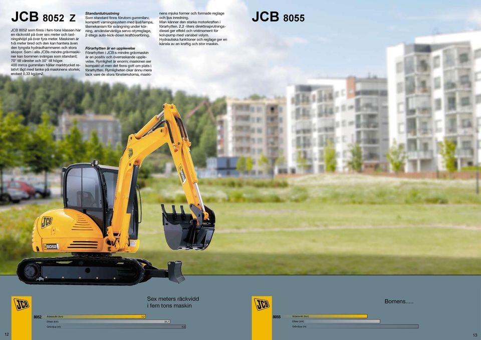 Som i alla JCBs mindre grävmaskiner kan bommen svängas som standard; 70 till vänster och 50 till höger.