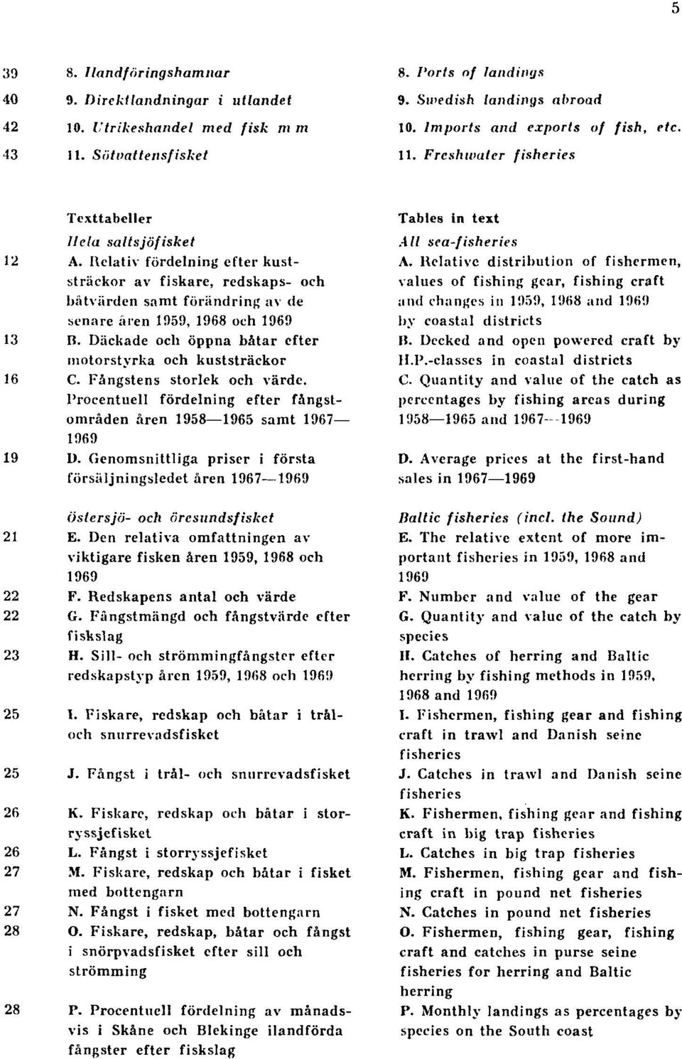 Relativ fördelning efter kuststräckor av fiskare, redskaps- och båtvärden samt förändring av de senare åren 1959, 1968 och 1969 13 B. Däckade och öppna båtar efter motorstyrka och kuststräckor 16 C.