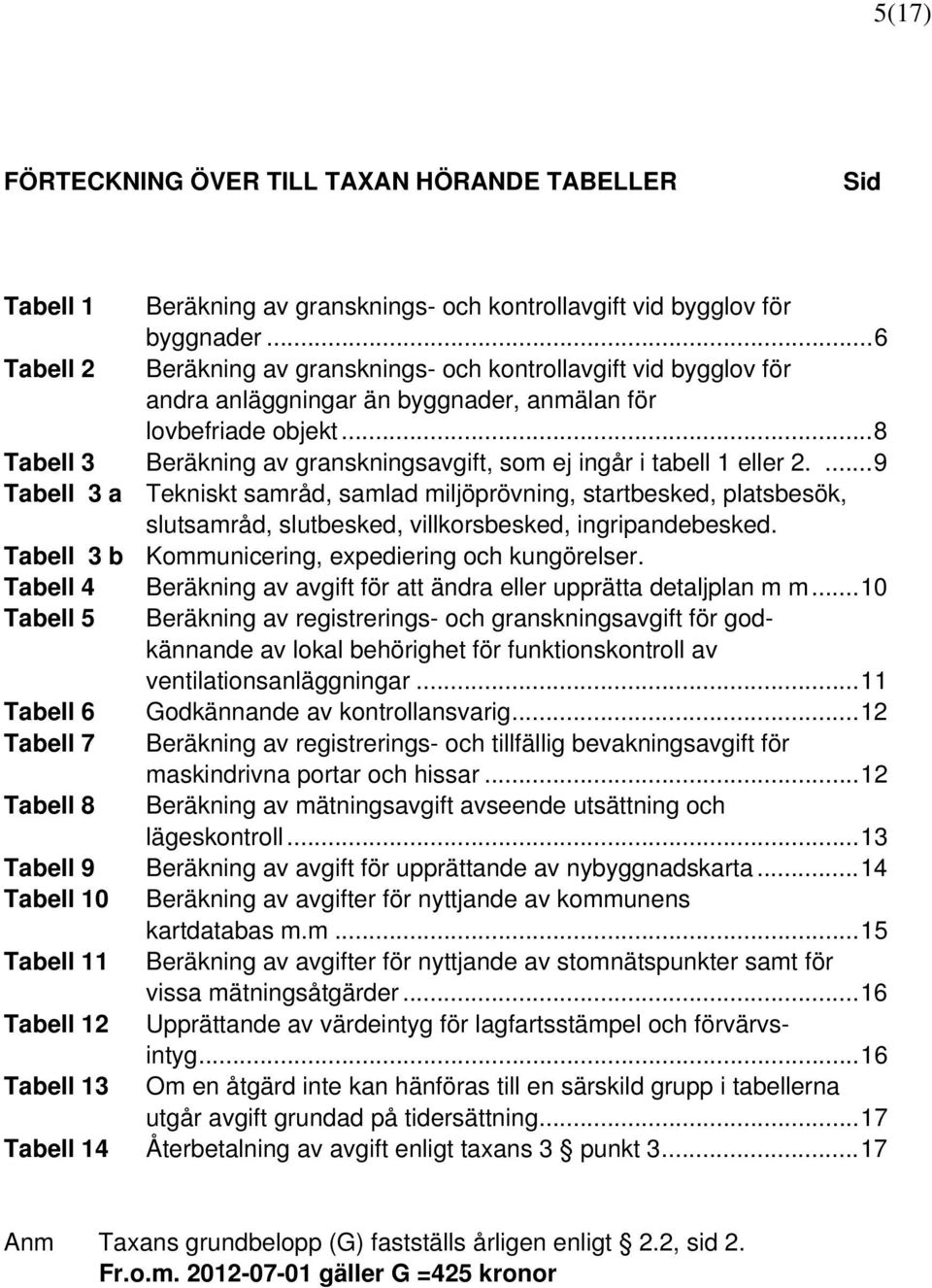 ..8 Tabell 3 Beräkning av granskningsavgift, som ej ingår i tabell 1 eller 2.