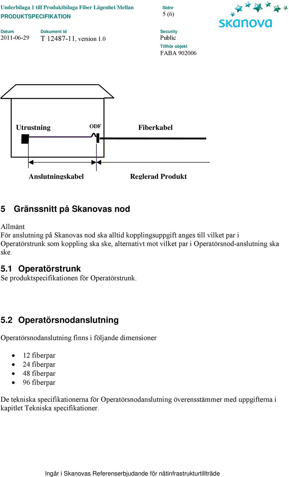 1 Operatörstrunk Se produktspecifikationen för Operatörstrunk. 5.