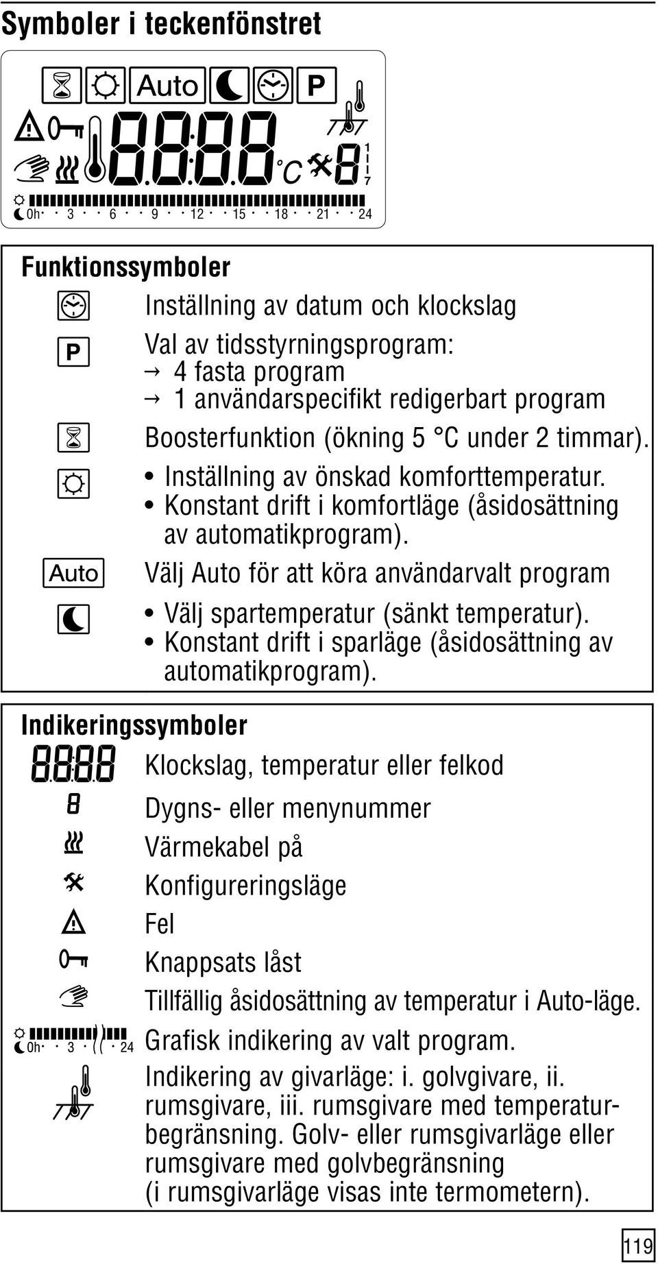 Klockslag, temperatur eller felkod Dygns- eller menynummer Värmekabel på Konfigureringsläge Fel Knappsats låst Tillfällig åsidosättning av temperatur i Auto-läge.