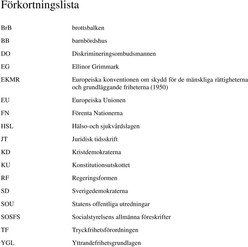 Unionen Förenta Nationerna Hälso-och sjukvårdslagen Juridisk tidsskrift Kristdemokraterna Konstitutionsutskottet Regeringsformen