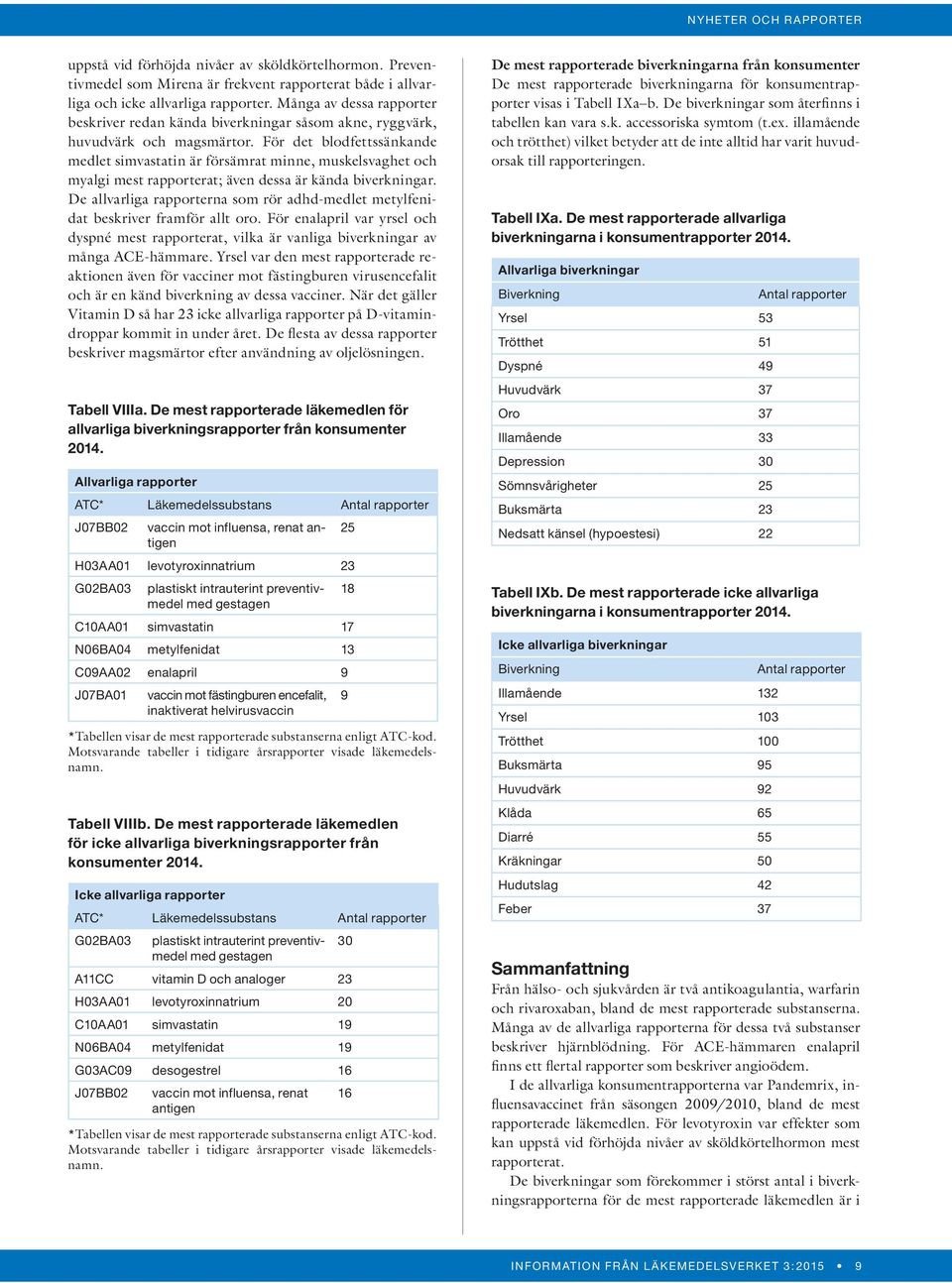 För det blodfettssänkande medlet simvastatin är försämrat minne, muskelsvaghet och myalgi mest rapporterat; även dessa är kända biverkningar.