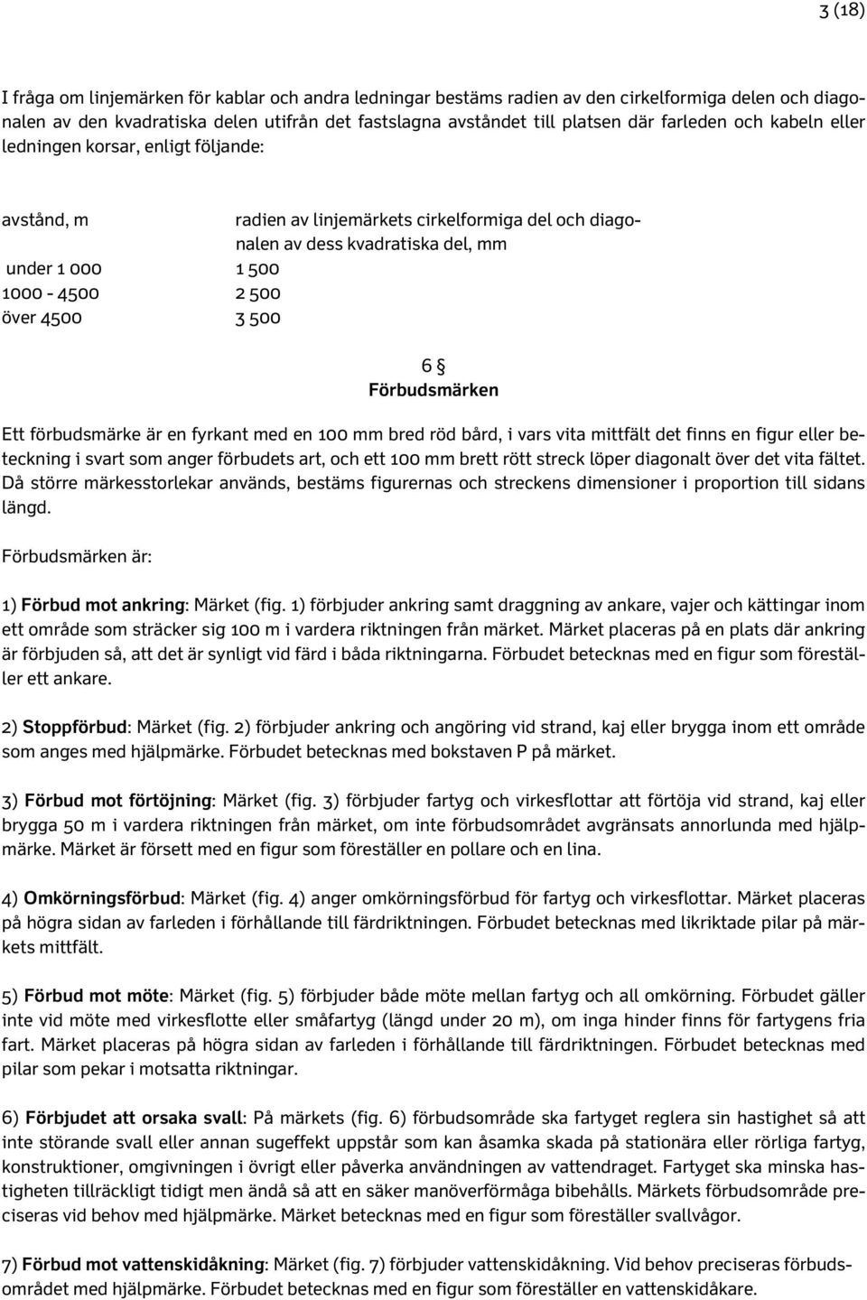 3 500 6 Förbudsmärken Ett förbudsmärke är en fyrkant med en 100 mm bred röd bård, i vars vita mittfält det finns en figur eller beteckning i svart som anger förbudets art, och ett 100 mm brett rött