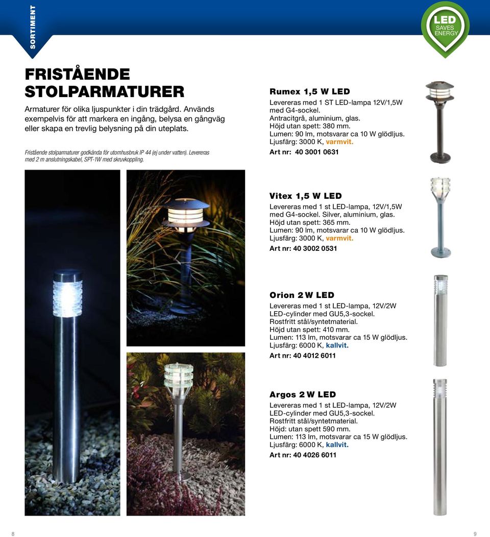 Levereras med m anslutningskabel, SPT-W med skruvkoppling. Rumex,5 W LED Levereras med ST LED-lampa V/,5W med G4-sockel. Antracitgrå, aluminium, glas. Höjd utan spett: 380 mm.