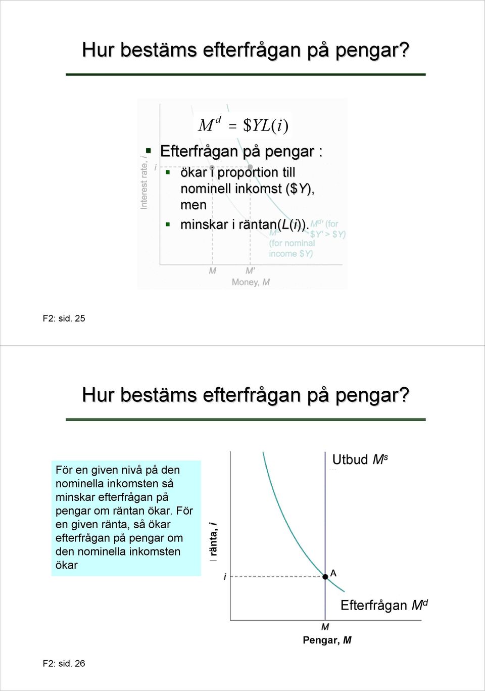 räntan(l(i)). F2: sid.