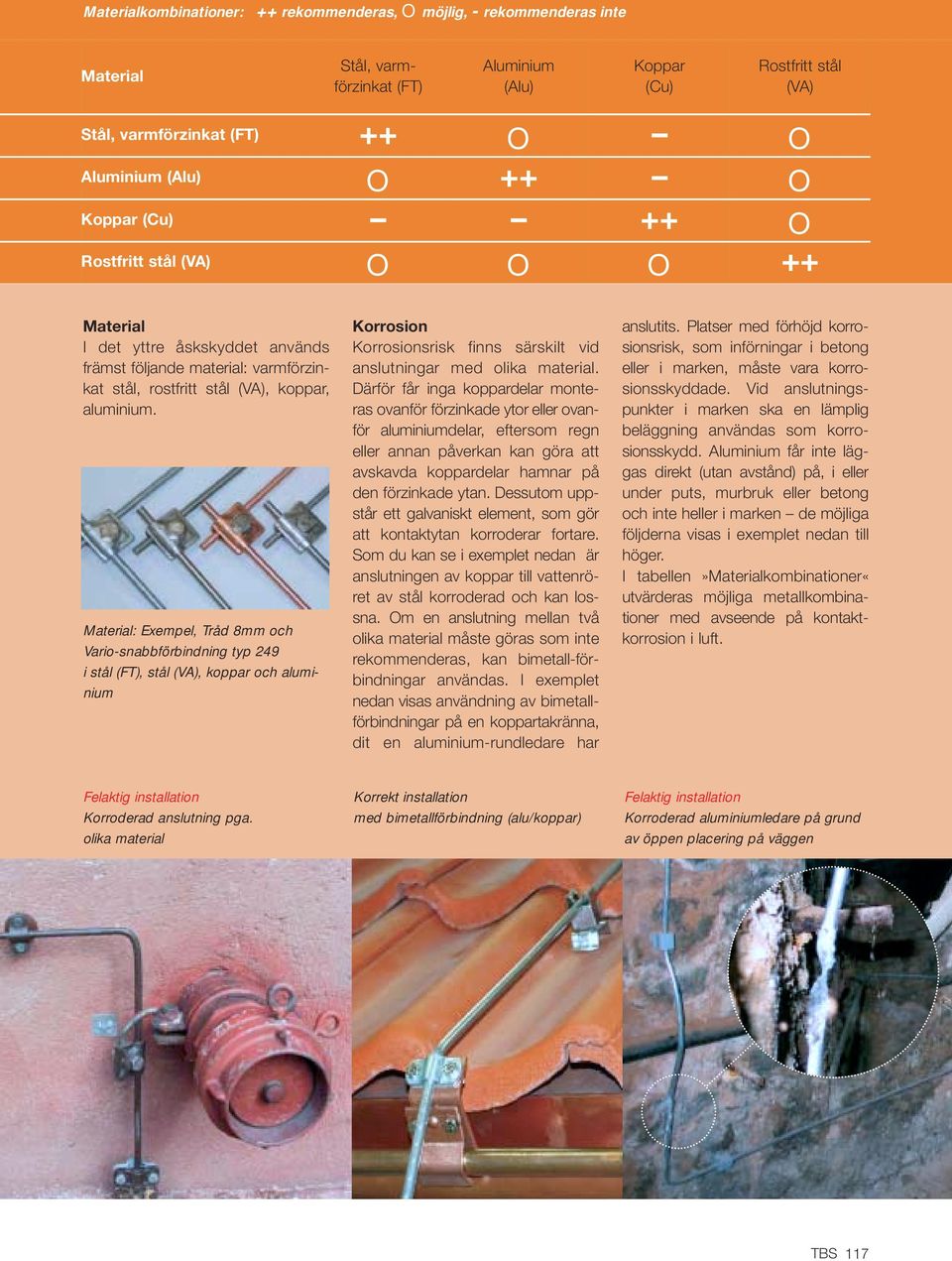 Material: Exempel, Tråd 8mm och Vario-snabbförbindning typ 249 i stål (FT), stål (VA), koppar och aluminium Korrosion Korrosionsrisk finns särskilt vid anslutningar med olika material.