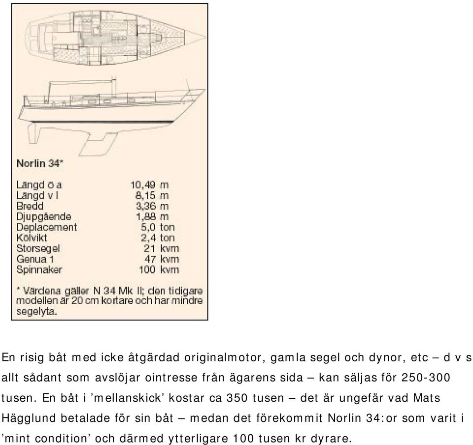 En båt i mellanskick kostar ca 350 tusen det är ungefär vad Mats Hägglund betalade för sin