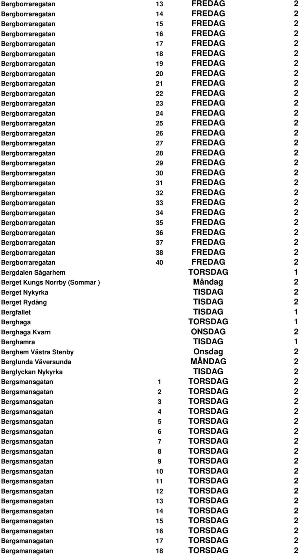 26 FREDAG 2 Bergborraregatan 27 FREDAG 2 Bergborraregatan 28 FREDAG 2 Bergborraregatan 29 FREDAG 2 Bergborraregatan 30 FREDAG 2 Bergborraregatan 31 FREDAG 2 Bergborraregatan 32 FREDAG 2