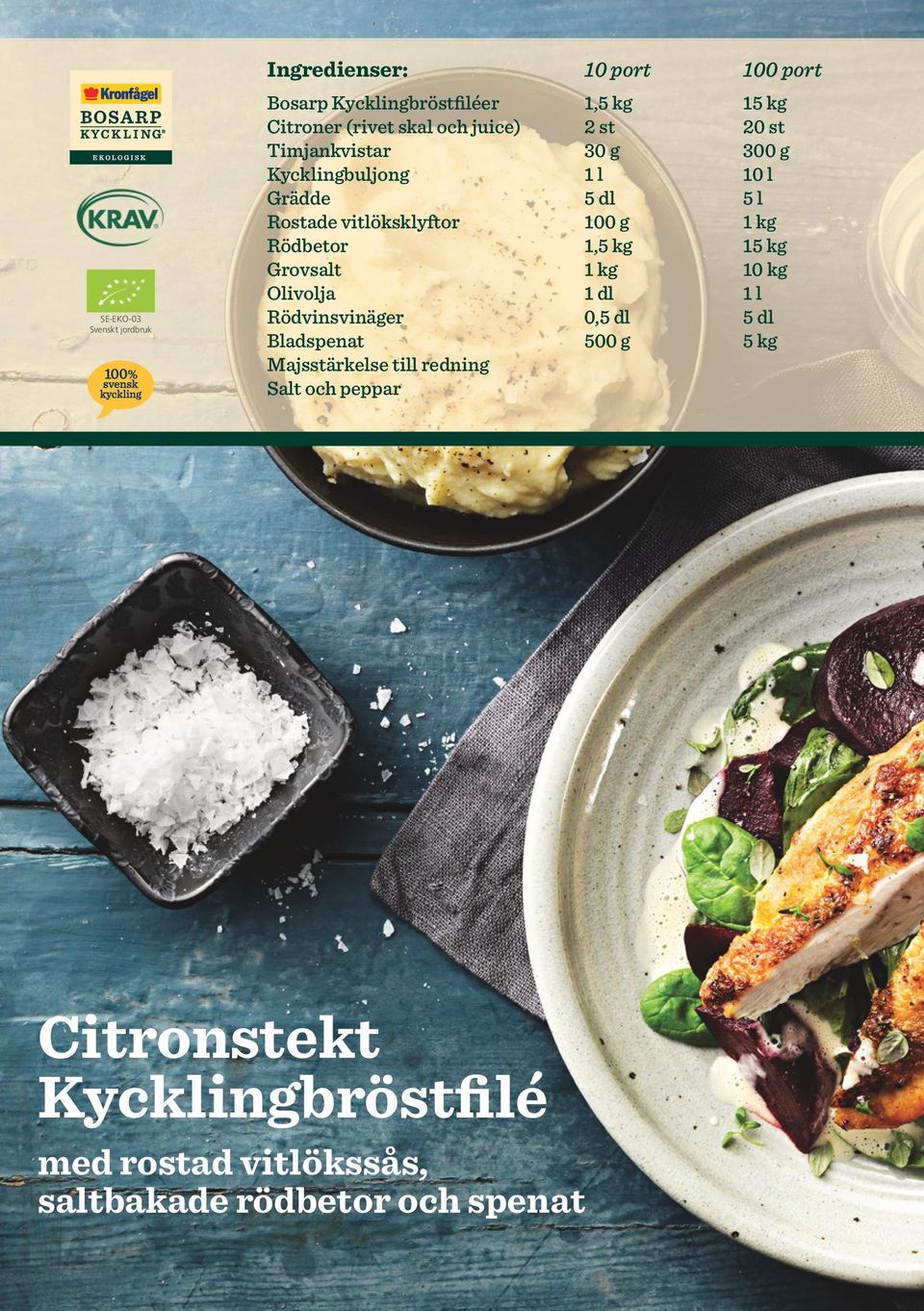 1,5 kg 15 kg Grovsalt 1 kg 10 kg Olivolja 1 dl 1 l Rödvinsvinäger 0,5 dl 5 dl Bladspenat 500 g 5 kg