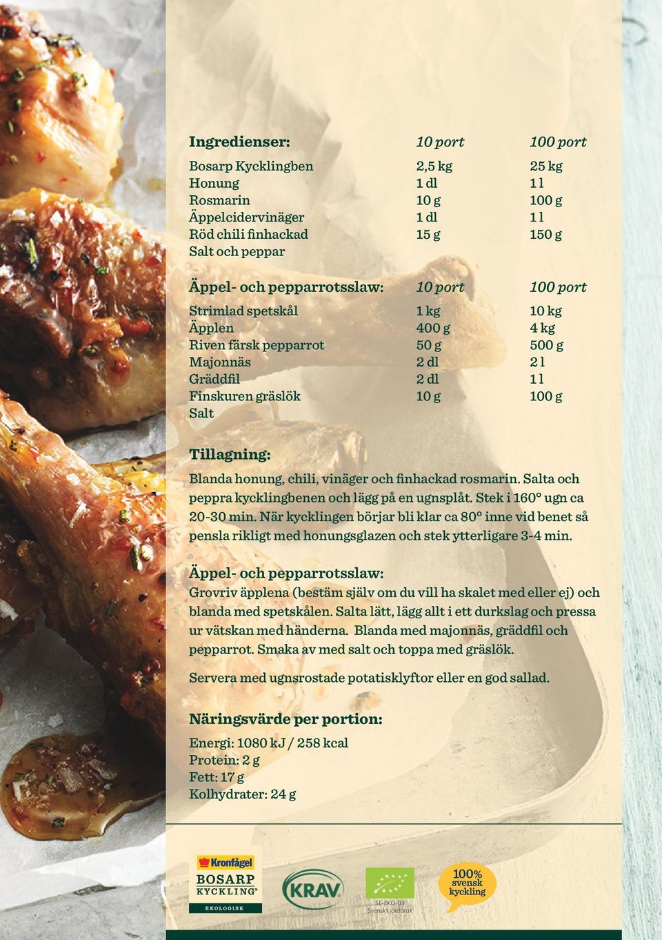 chili, vinäger och finhackad rosmarin. Salta och peppra kycklingbenen och lägg på en ugnsplåt. Stek i 160 ugn ca 20-30 min.
