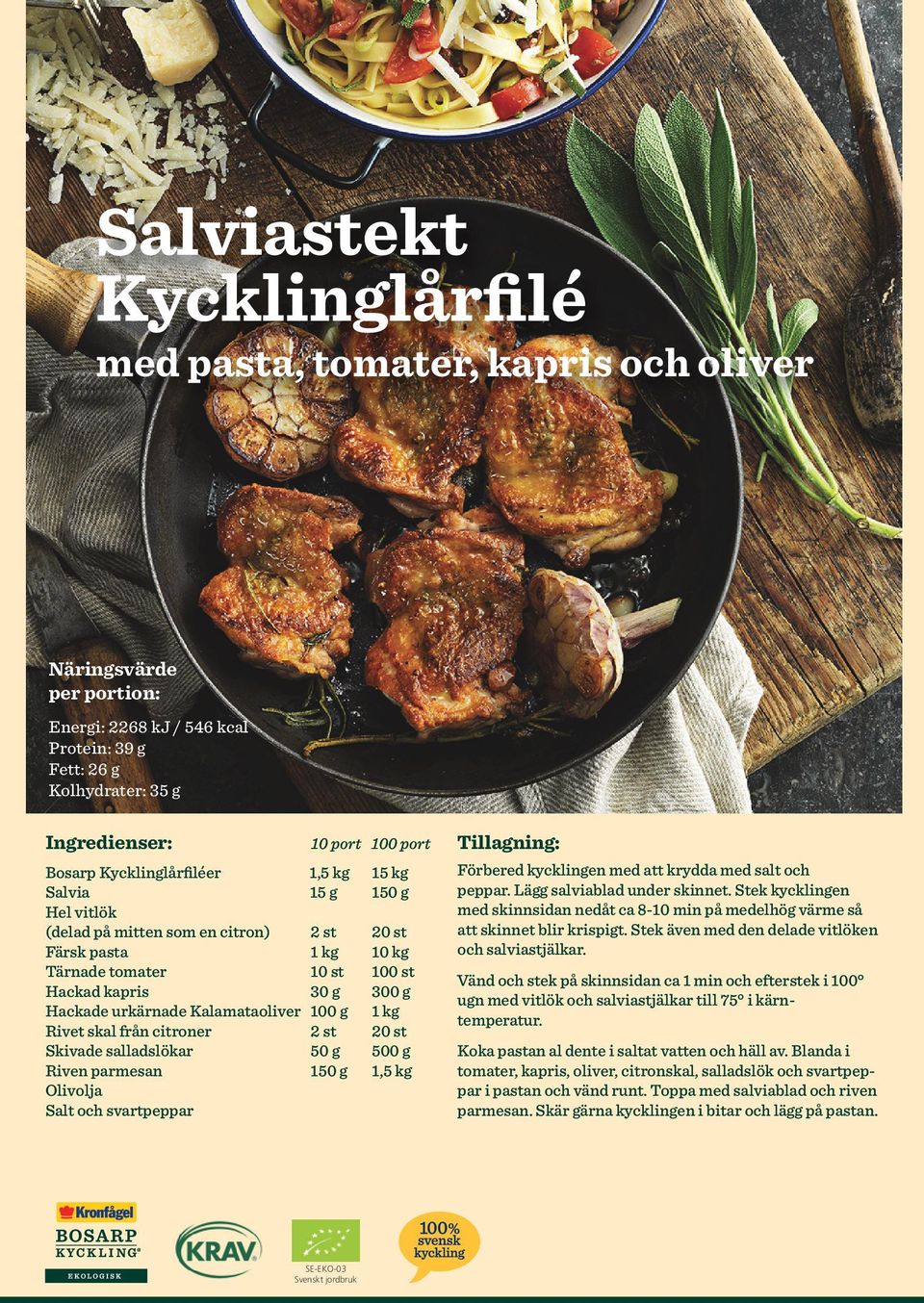 Kalamataoliver 100 g 1 kg Rivet skal från citroner 2 st 20 st Skivade salladslökar 50 g 500 g Riven parmesan 150 g 1,5 kg Olivolja Salt och svartpeppar Tillagning: Förbered kycklingen med att krydda