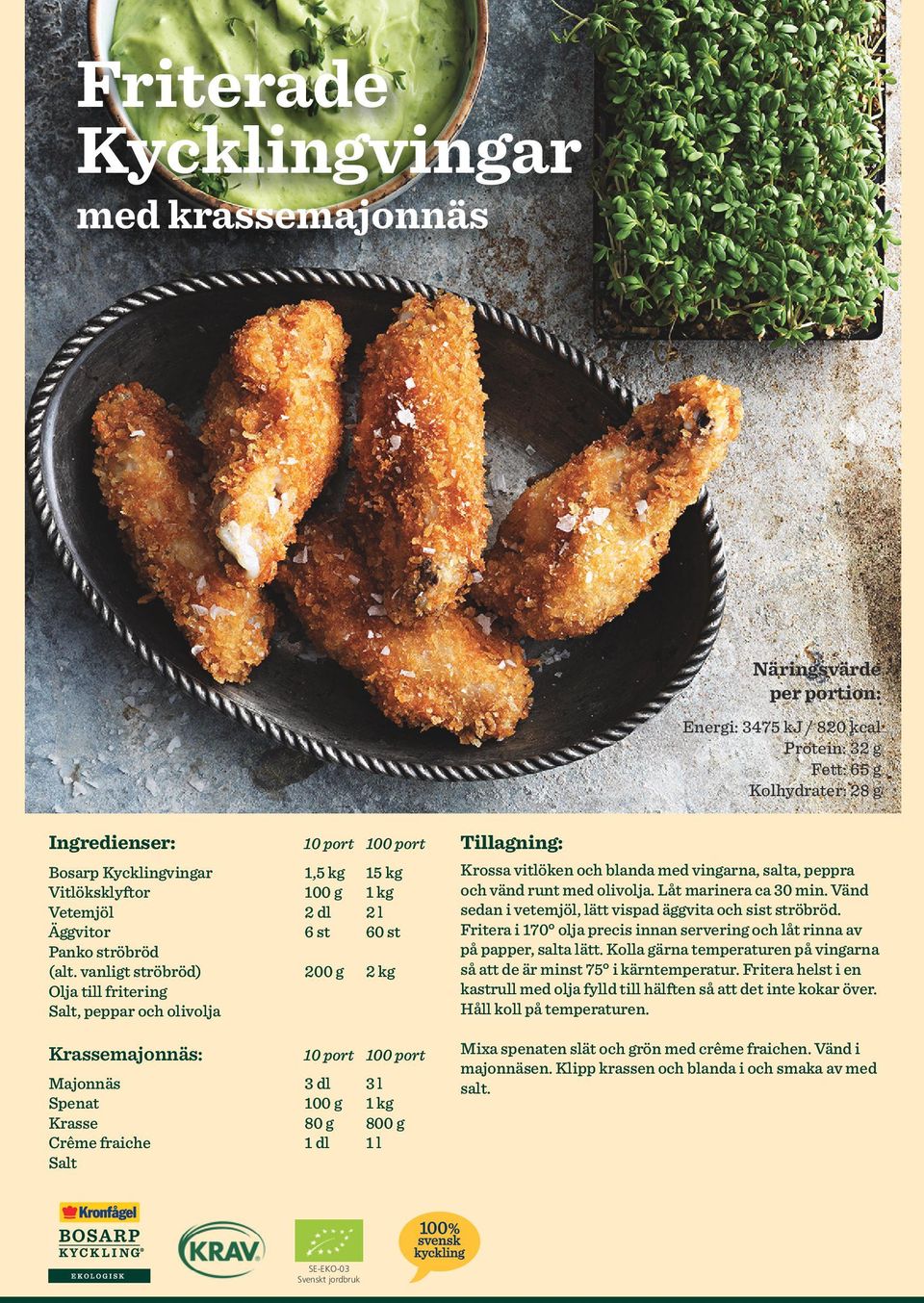 vanligt ströbröd) 200 g 2 kg Olja till fritering Salt, peppar och olivolja Krassemajonnäs: 10 port 100 port Majonnäs 3 dl 3 l Spenat 100 g 1 kg Krasse 80 g 800 g Crême fraiche 1 dl 1 l Salt