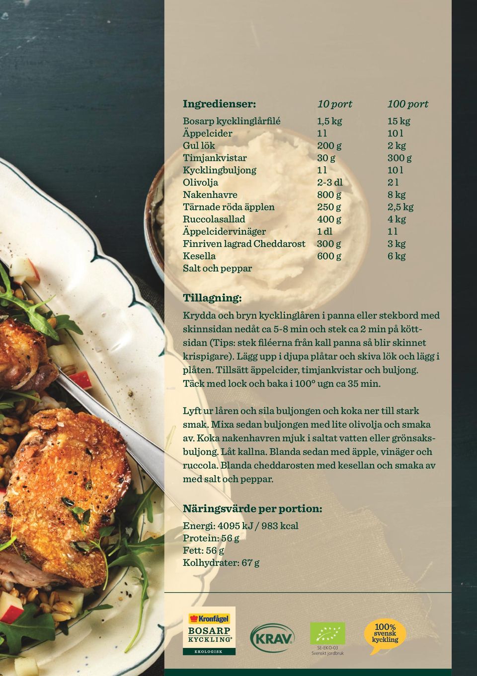 i panna eller stekbord med skinnsidan nedåt ca 5-8 min och stek ca 2 min på köttsidan (Tips: stek filéerna från kall panna så blir skinnet krispigare).