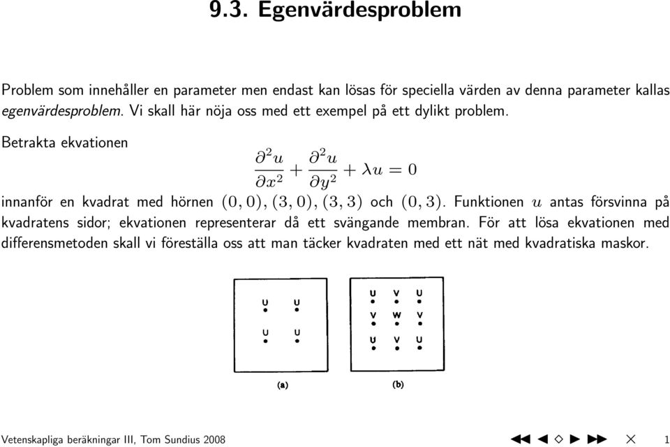 Betrakta ekvationen 2 u x + 2 u 2 y + λu = 2 innanför en kvadrat med hörnen (, ), (3, ), (3, 3) och (, 3).