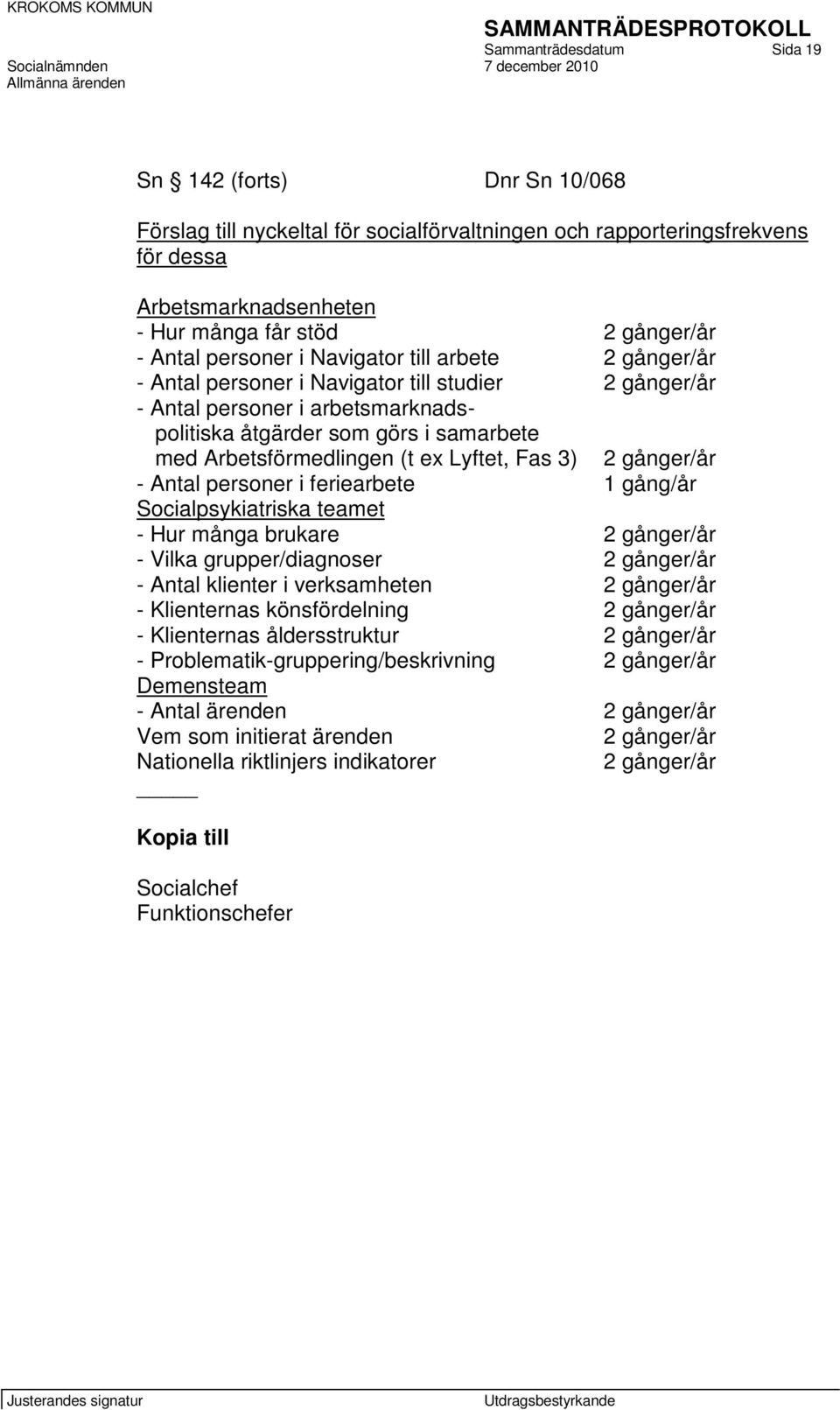 Arbetsförmedlingen (t ex Lyftet, Fas 3) 2 gånger/år - Antal personer i feriearbete 1 gång/år Socialpsykiatriska teamet - Hur många brukare 2 gånger/år - Vilka grupper/diagnoser 2 gånger/år - Antal