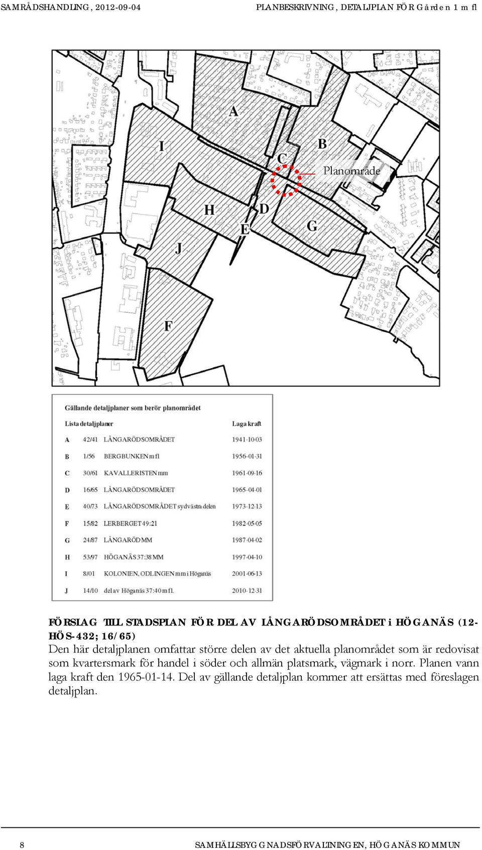 handel i söder och allmän platsmark, vägmark i norr. Planen vann laga kraft den 1965-01-14.