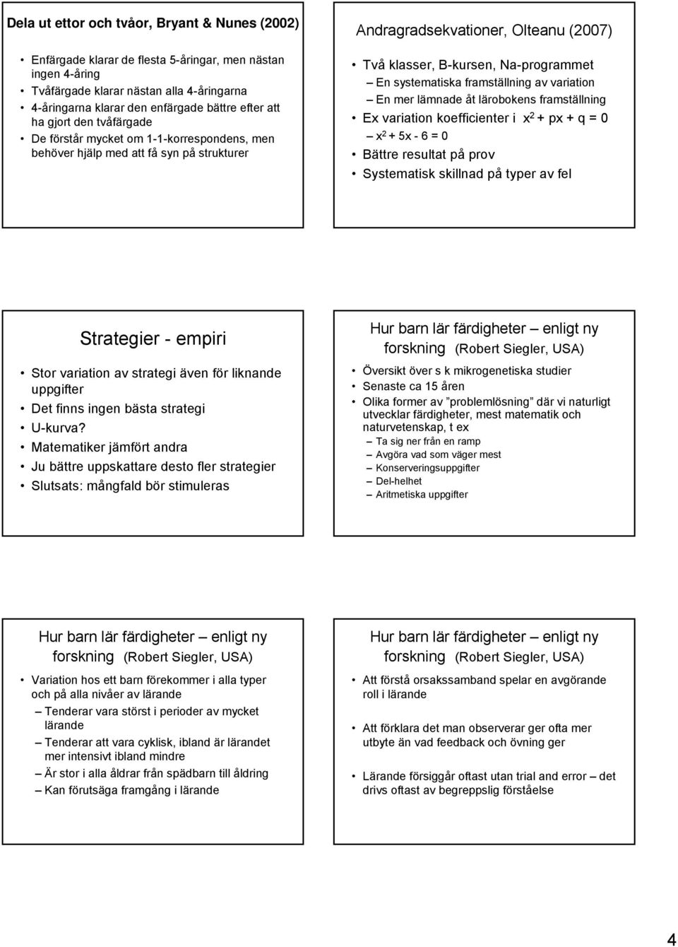 systematiska framställning av variation En mer lämnade åt lärobokens framställning Ex variation koefficienter i x 2 + px + q = 0 x 2 + 5x - 6 = 0 Bättre resultat på prov Systematisk skillnad på typer