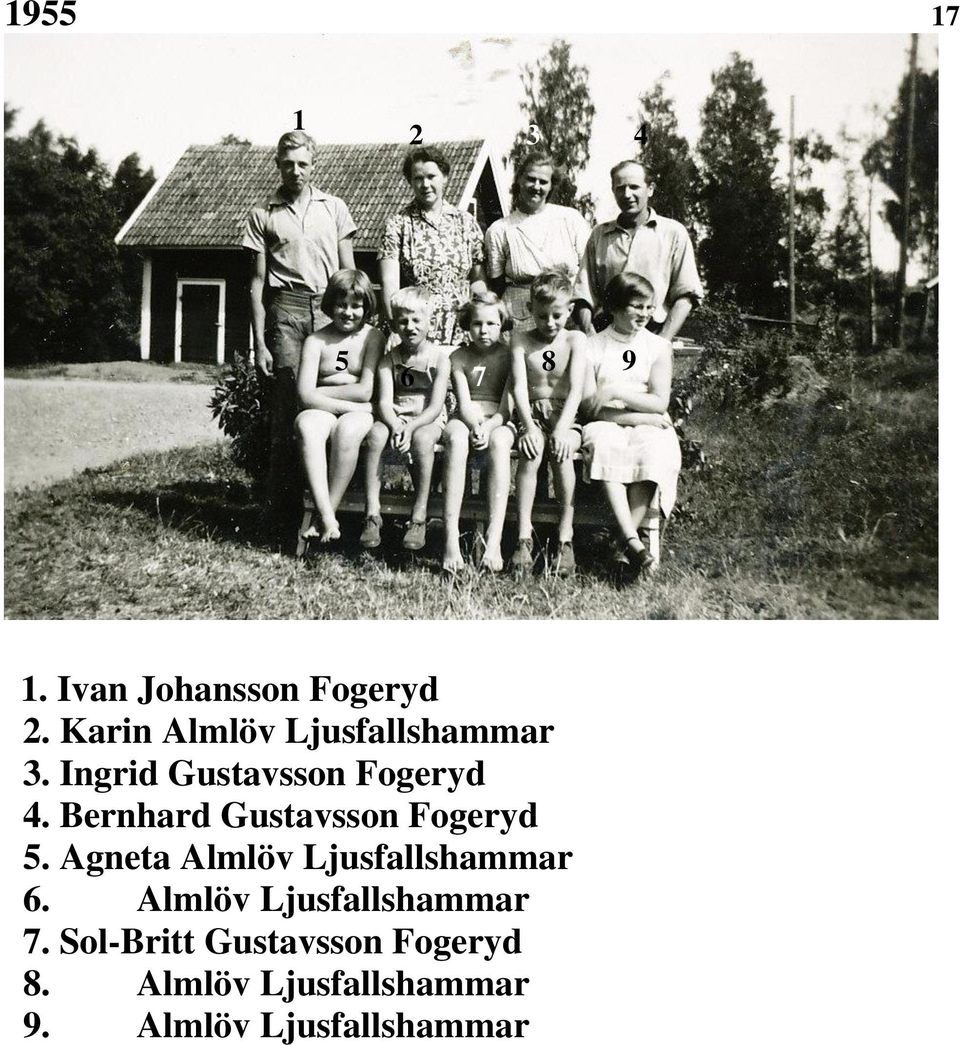 Bernhard Gustavsson Fogeryd 5. Agneta Almlöv Ljusfallshammar 6.