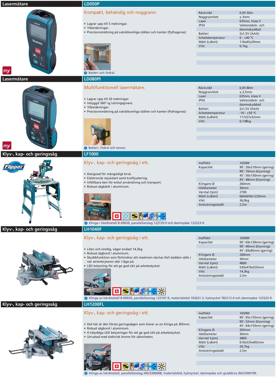 - +40 ºC 116x45x29mm 0,1kg Lasermätare Batteri och fodral. LD080PI Multifunktionell lasermätare. Lagrar upp till 20 mätningar. Inbyggd 360 -ig lutningsgivare. Ytberäkningar.