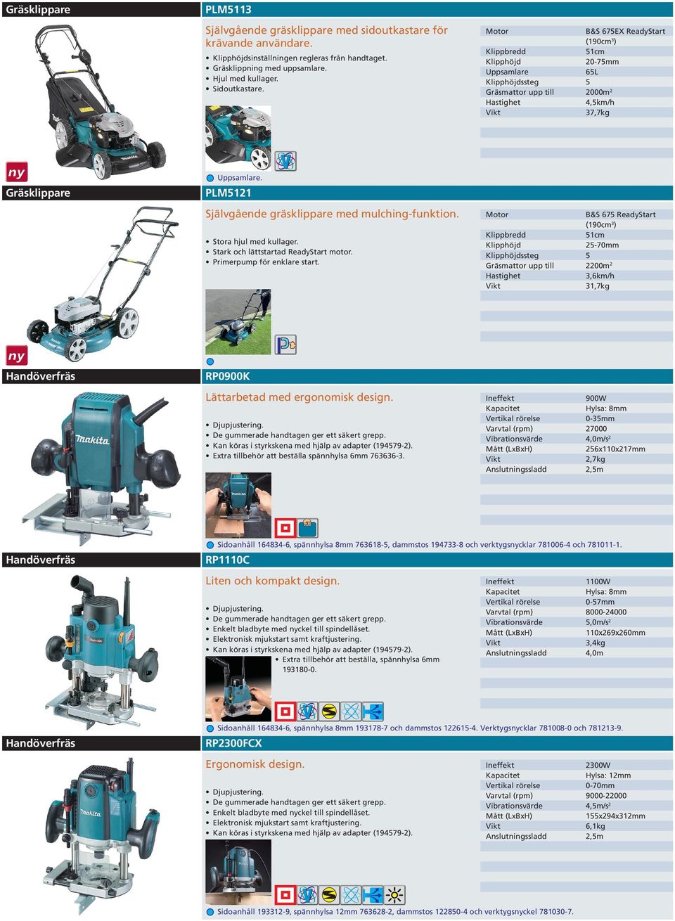 PLM5121 Självgående gräsklippare med mulching-funktion. Stora hjul med kullager. Stark och lättstartad ReadyStart motor. Primerpump för enklare start.