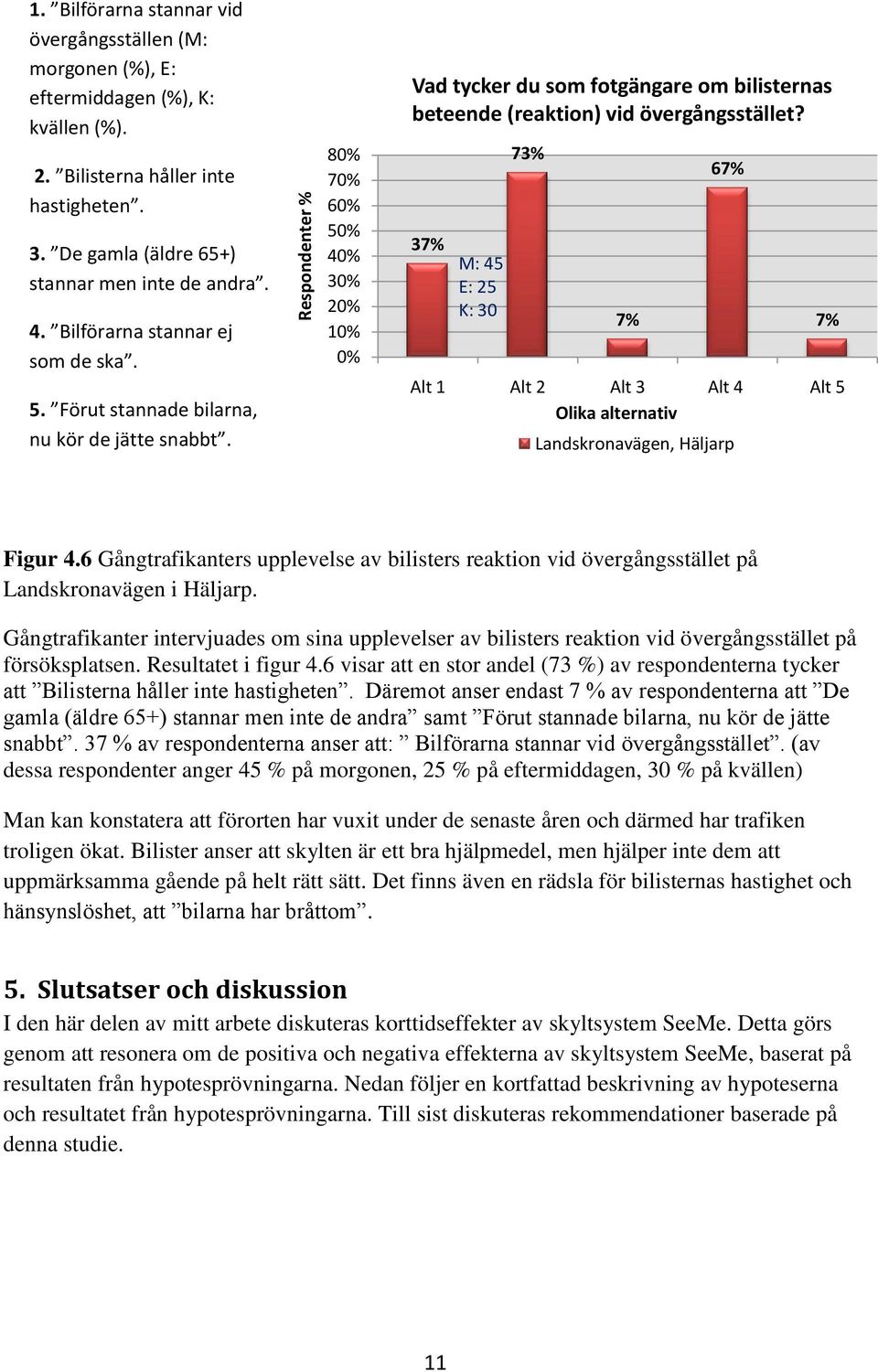 80% 70% 60% 50% 40% 30% 20% 10% 0% Vad tycker du som fotgängare om bilisternas beteende (reaktion) vid övergångsstället?