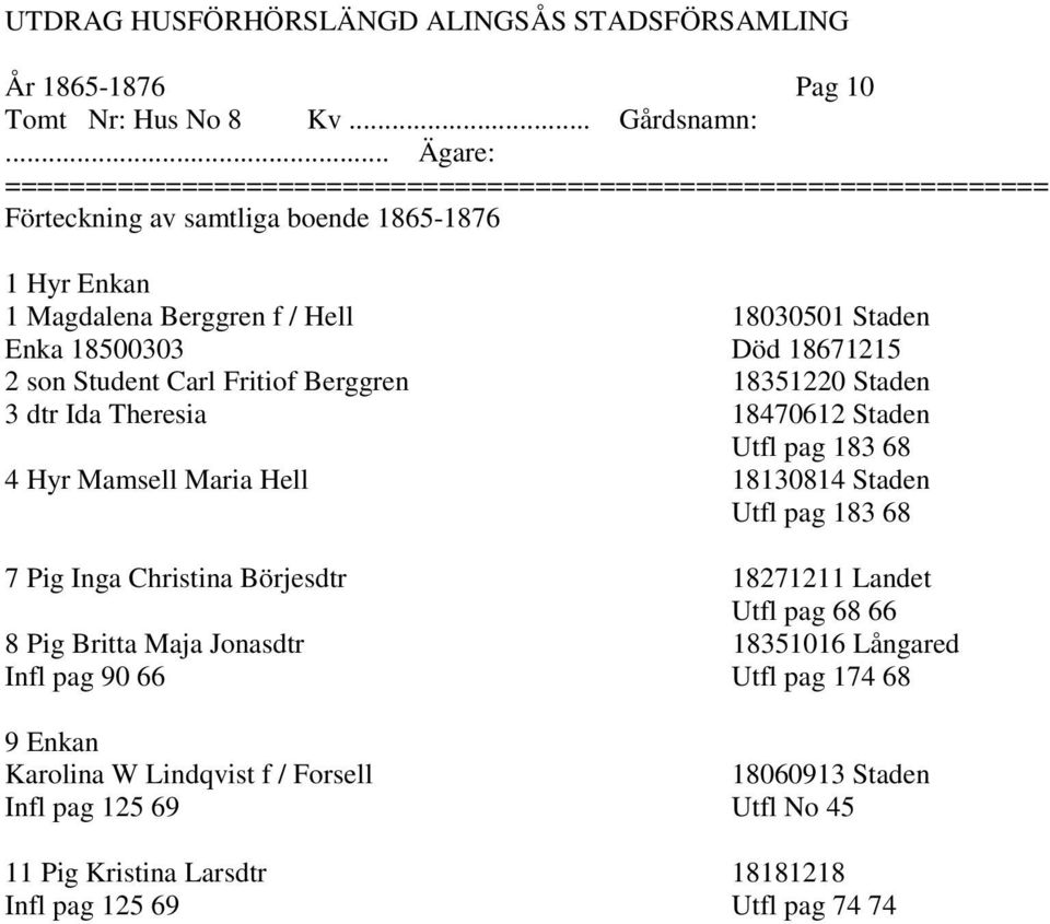 Fritiof Berggren 18351220 Staden 3 dtr Ida Theresia 18470612 Staden Utfl pag 183 68 4 Hyr Mamsell Maria Hell 18130814 Staden Utfl pag 183 68 7 Pig Inga