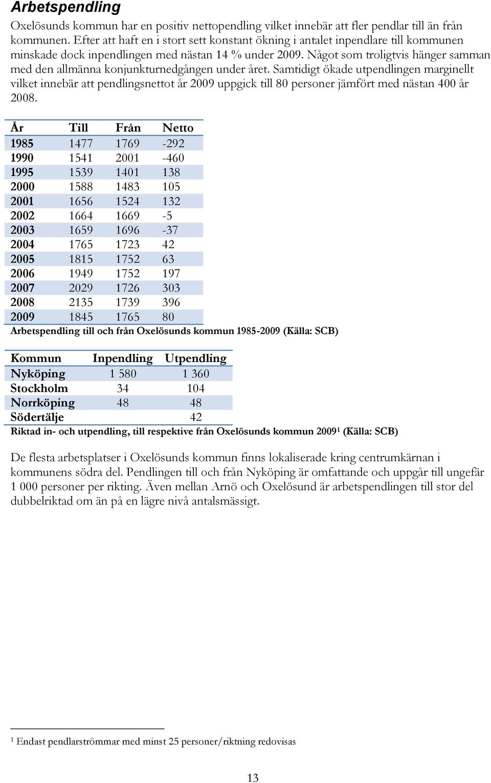 Något som troligtvis hänger samman med den allmänna konjunkturnedgången under året.