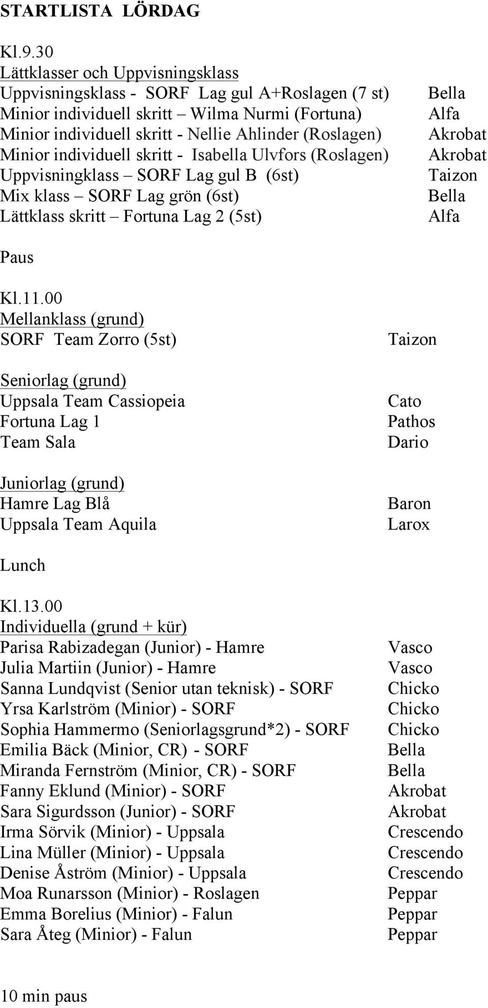 individuell skritt - Isabella Ulvfors (Roslagen) Uppvisningklass SORF Lag gul B (6st) Mix klass SORF Lag grön (6st) Lättklass skritt Fortuna Lag 2 (5st) Alfa Alfa Paus Kl.11.