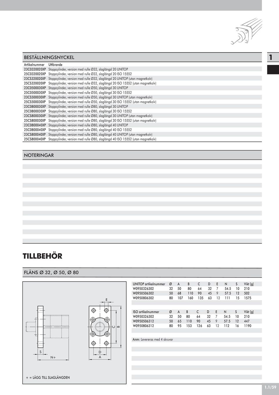 555 (utan magnetkolv) Stoppcylinder, version med rulle Ø, slaglängd 30 UITOP Stoppcylinder, version med rulle Ø, slaglängd 30 555 Stoppcylinder, version med rulle Ø, slaglängd 30 UITOP (utan