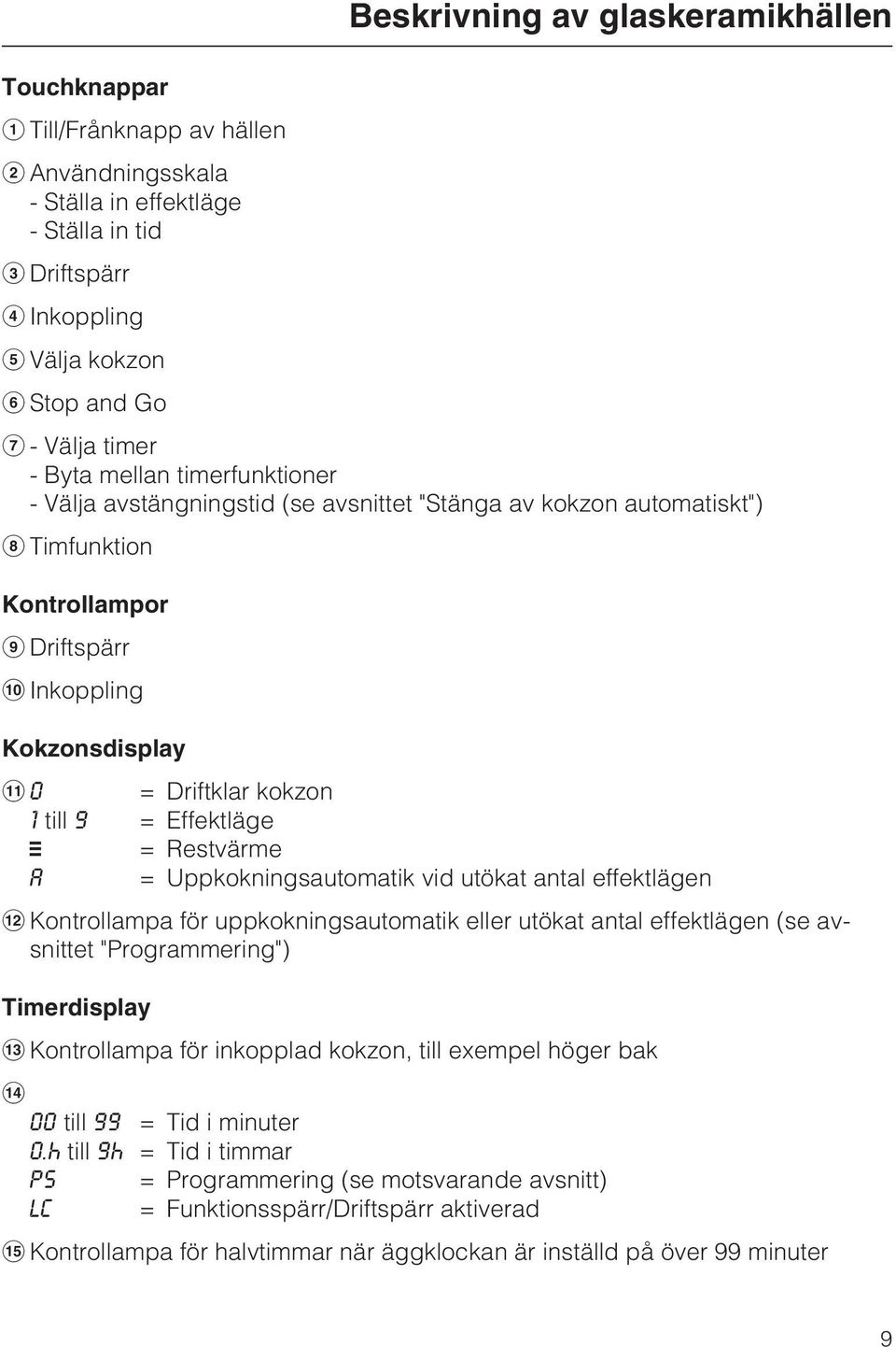 Effektläge = Restvärme A = Uppkokningsautomatik vid utökat antal effektlägen Kontrollampa för uppkokningsautomatik eller utökat antal effektlägen (se avsnittet "Programmering") Timerdisplay