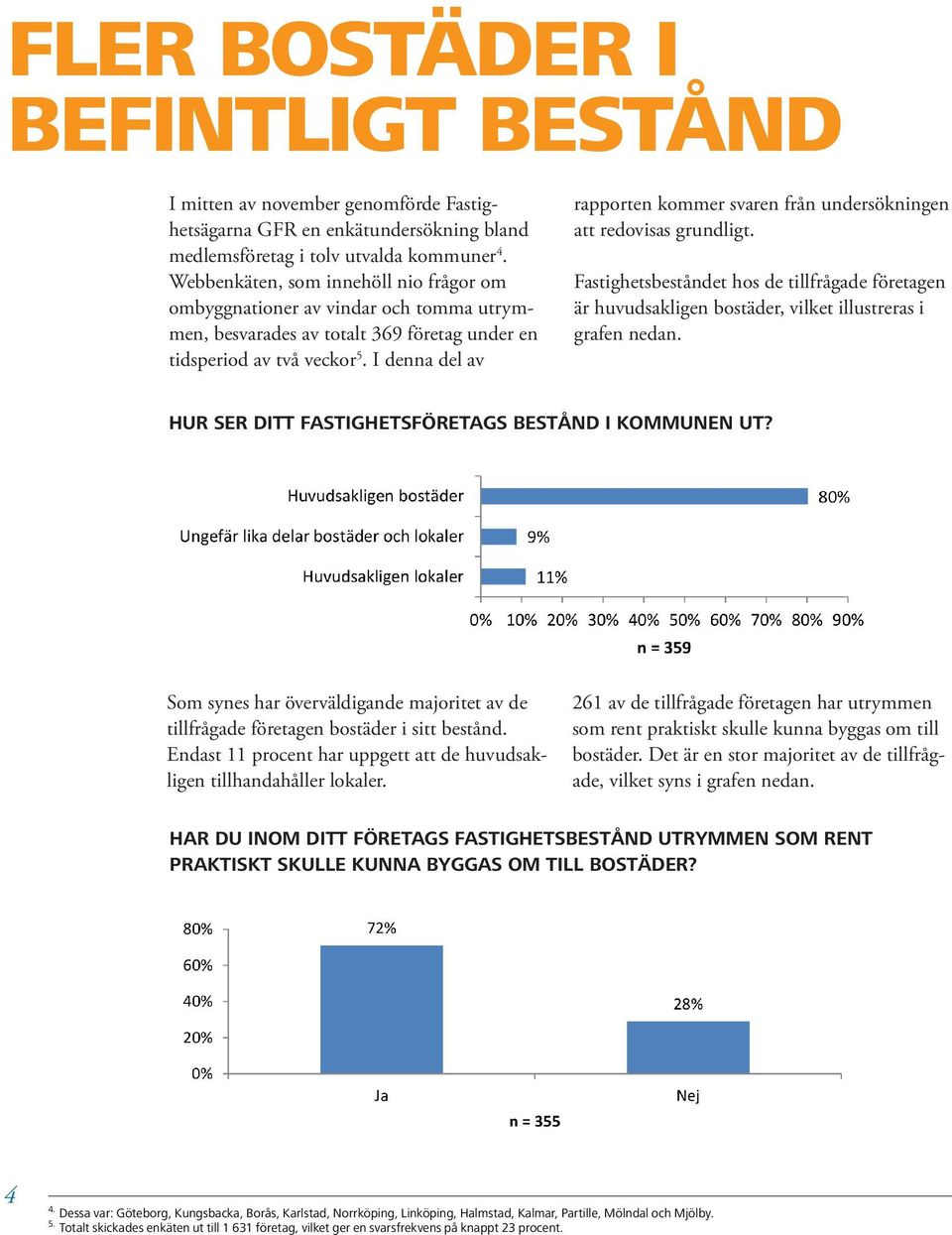 I denna del av rapporten kommer svaren från undersökningen att redovisas grundligt. Fastighetsbeståndet hos de tillfrågade företagen är huvudsakligen bostäder, vilket illustreras i grafen nedan.