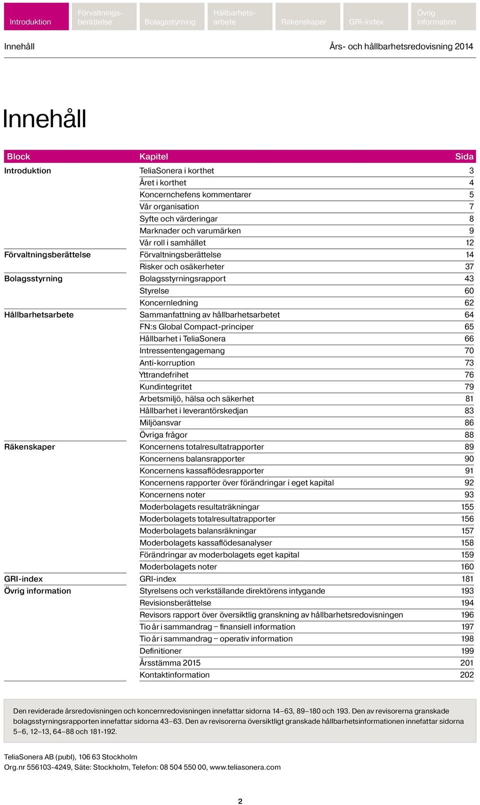 Compact-principer 65 Hållbarhet i TeliaSonera 66 Intressentengagemang 70 Anti-korruption 73 Yttrandefrihet 76 Kundintegritet 79 Arbetsmiljö, hälsa och säkerhet 81 Hållbarhet i leverantörskedjan 83