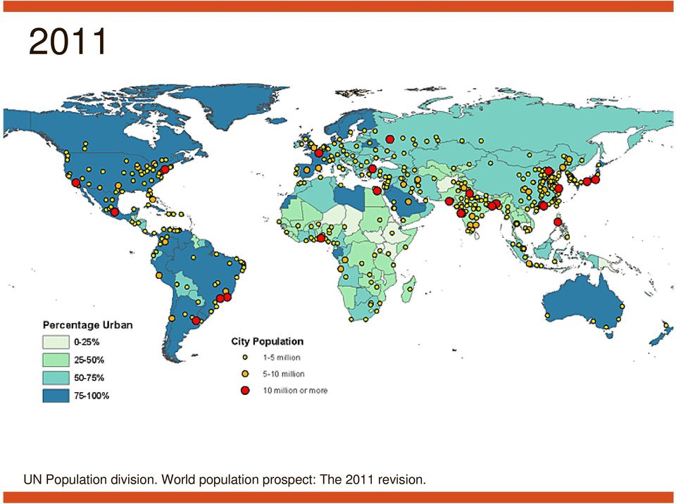 World population