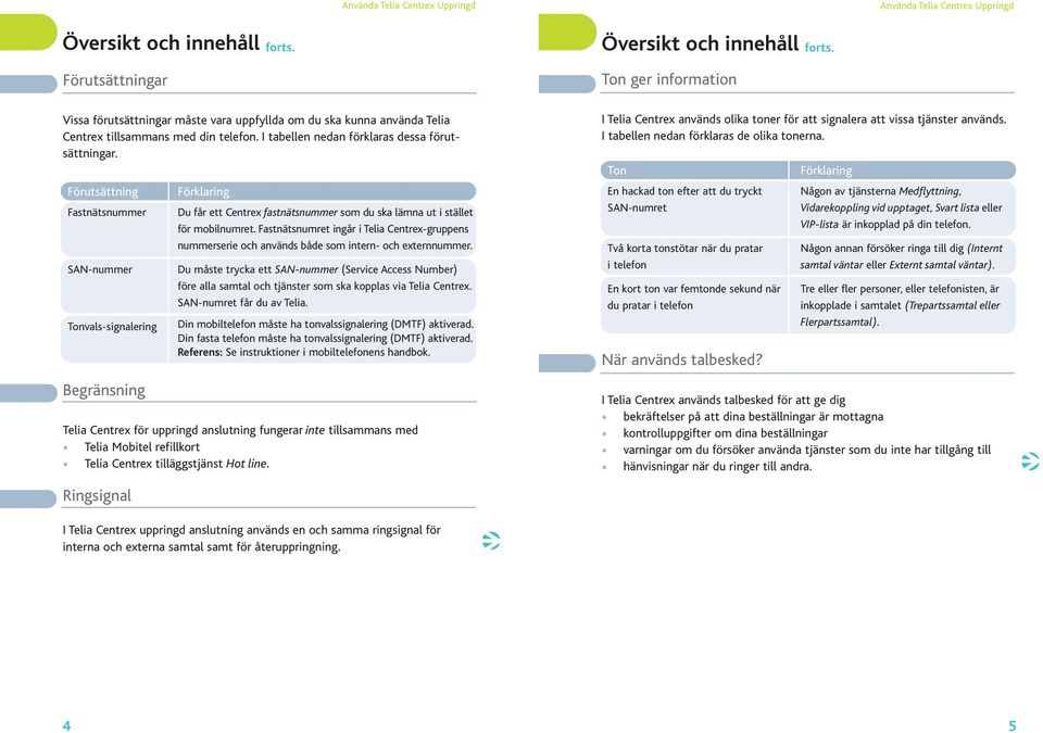 Förutsättning Fastnätsnummer SAN-nummer Tonvals-signalering Begränsning Förklaring Du får ett Centrex fastnätsnummer som du ska lämna ut i stället för mobilnumret.