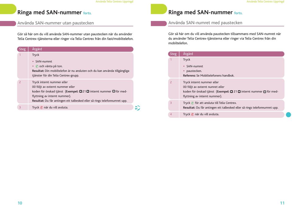 Resultat: Din mobiltelefon är nu ansluten och du kan använda tillgängliga tjänster för din Telia Centrex-grupp.