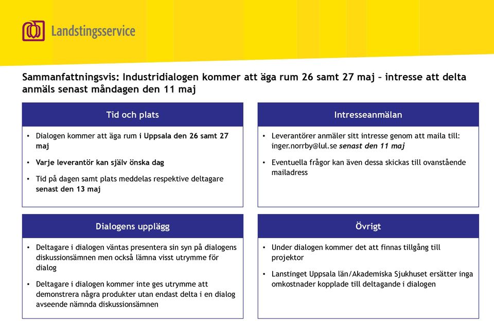 se senast den 11 maj Eventuella frågor kan även dessa skickas till ovanstående mailadress Dialogens upplägg Deltagare i dialogen väntas presentera sin syn på dialogens diskussionsämnen men också