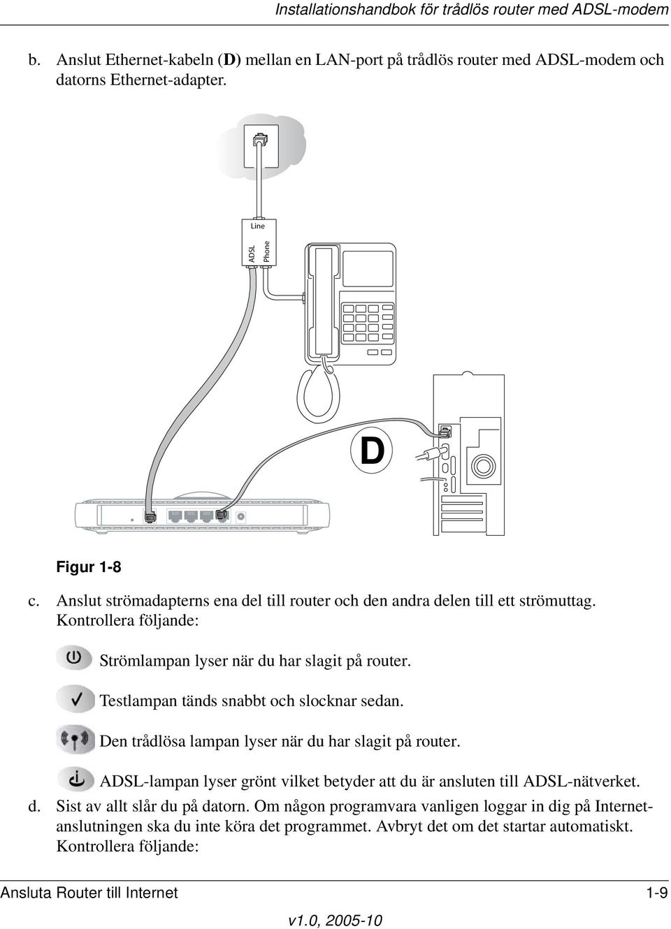 Testlampan tänds snabbt och slocknar sedan. Den trådlösa lampan lyser när du har slagit på router.