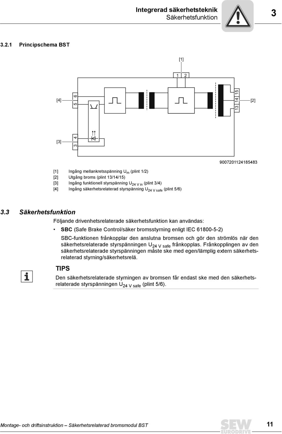 in (plint 3/4) [4] Ingång säkerhetsrelaterad styrspänning U 24 V safe (plint 5/6) 3.