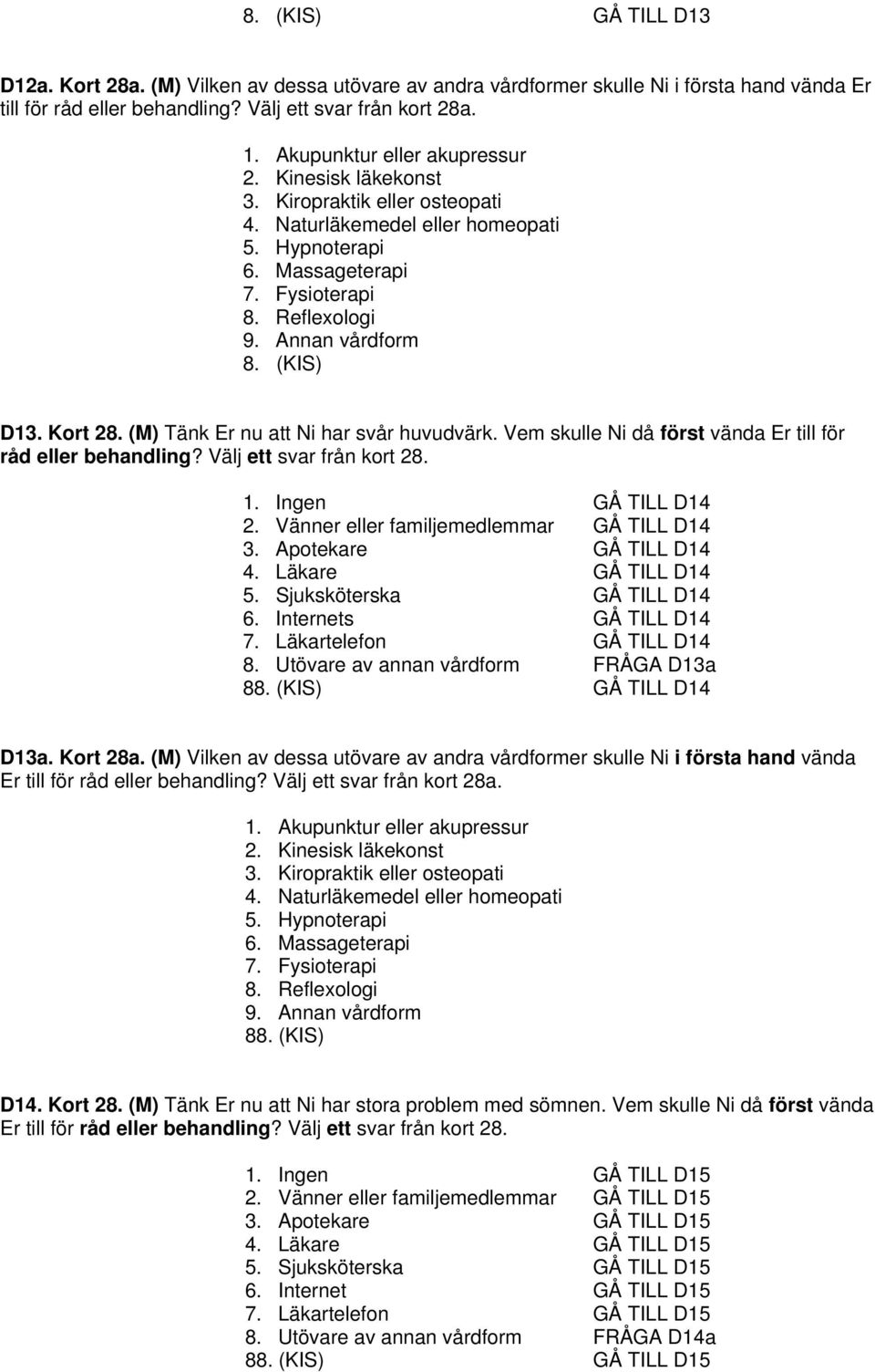 Kort 28. (M) Tänk Er nu att Ni har svår huvudvärk. Vem skulle Ni då först vända Er till för råd eller behandling? Välj ett svar från kort 28. 1. Ingen GÅ TILL D14 2.