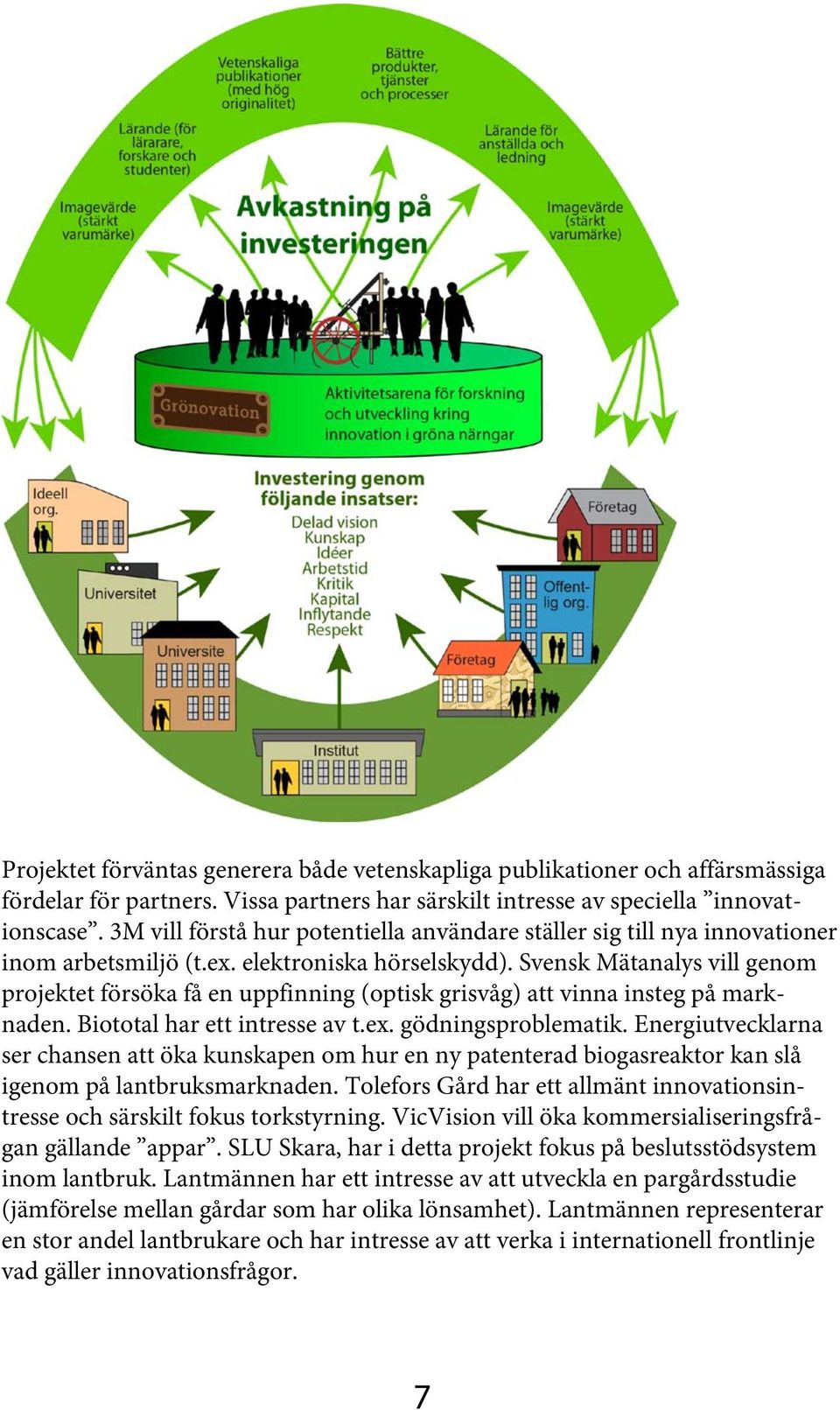 Svensk Mätanalys vill genom projektet försöka få en uppfinning (optisk grisvåg) att vinna insteg på marknaden. Biototal har ett intresse av t.ex. gödningsproblematik.