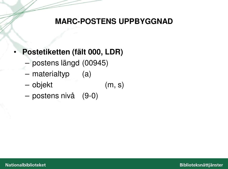 postens längd (00945)