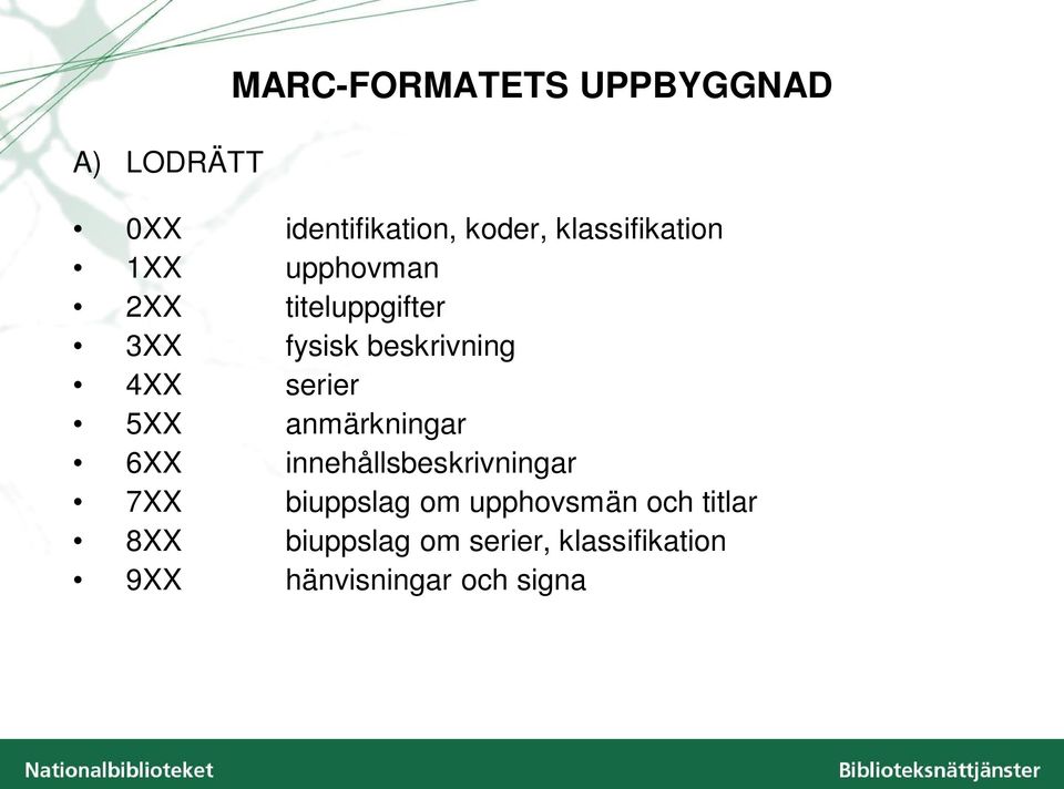 4XX serier 5XX anmärkningar 6XX innehållsbeskrivningar 7XX biuppslag om