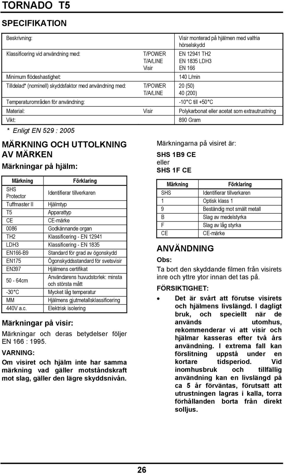 extrautrustning Vikt: * Enligt EN 529 : 2005 MÄRKNING OCH UTTOLKNING AV MÄRKEN Märkningar på hjälm: Märkning Förklaring SHS Protector Identifierar tillverkaren Tuffmaster II Hjälmtyp T5 Apparattyp CE